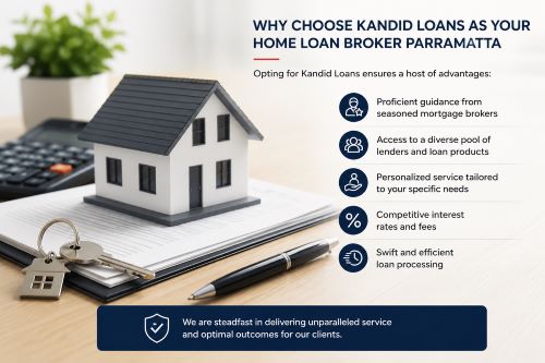 home loan broker parramatta